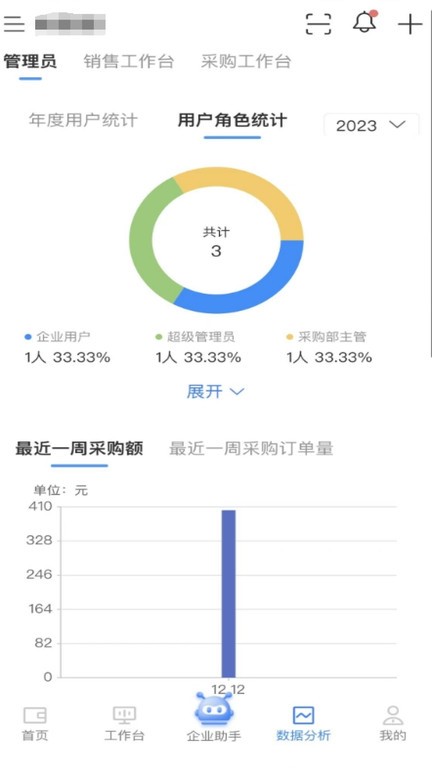 图片报：20岁边锋扬森寻求永久转会离队，已被拜仁告知不在计划内
